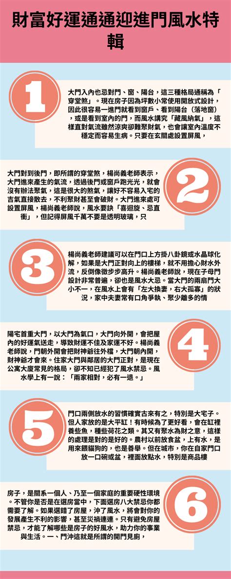 電梯位置風水|【風水特輯】避開10種大門禁忌！財富好運通通迎進門…